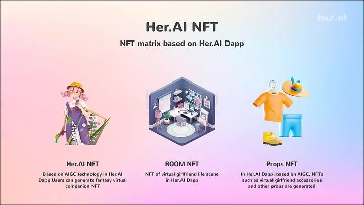 her.ai：基于ai技术为web3.0打造全新虚拟女友平台-第8张图片-华展网