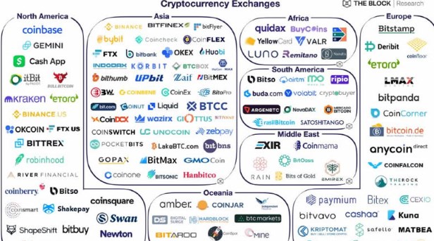 2024全球十大加密货币比特币交易所有哪些 2024全球十大加密货币比特币交易所排名分享-第1张图片-华展网