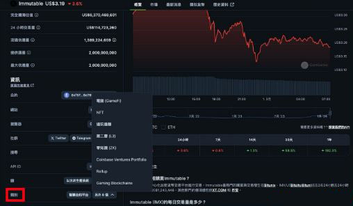 coingecko是什么平台 coingecko币虎使用教程-第10张图片-华展网