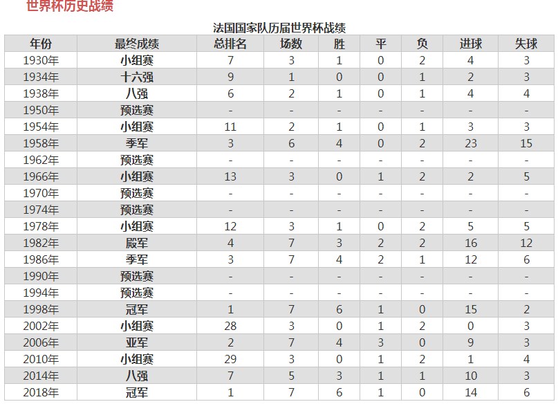 法国和丹麦足球哪个厉害-第2张图片-华展网