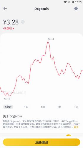 binance币安交易所下载-binance币安交易所app凯发首页官网下载v2.45.7-第4张图片-华展网